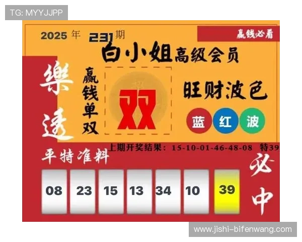 外围买球防骗指南彩票数字高频玩法极速提现避坑