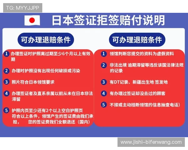 日职联波胆规律避坑指南极速提现防骗投注技巧