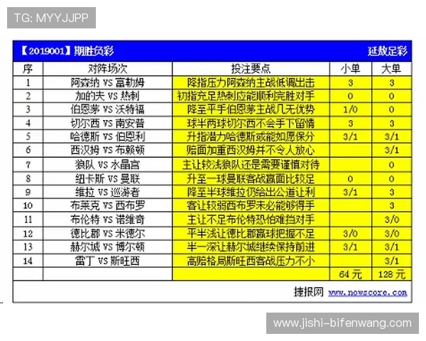 开云波胆比分延迟避坑指南彩票数字高频玩法防骗