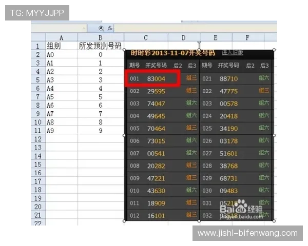 亚盘看波胆技巧避坑指南 彩票数字高频玩法防骗